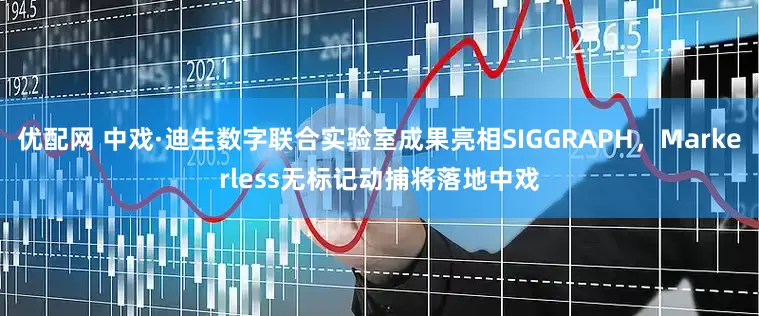 优配网 中戏·迪生数字联合实验室成果亮相SIGGRAPH，Markerless无标记动捕将落地中戏