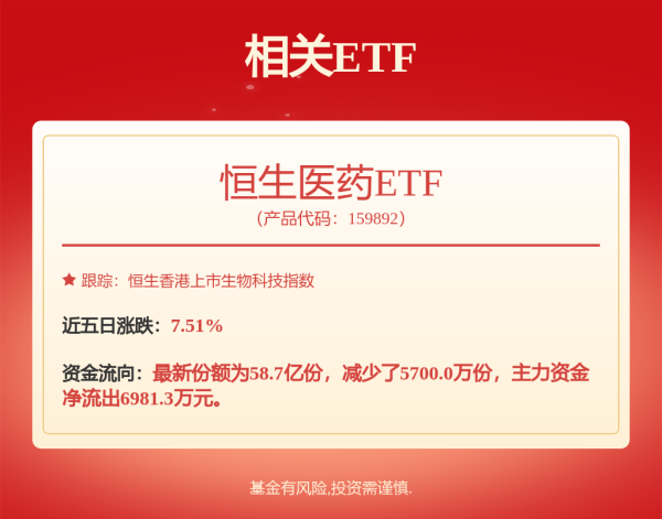 京海策略 ST景峰股票交易异常波动，能否进入重整程序尚存在不确定性